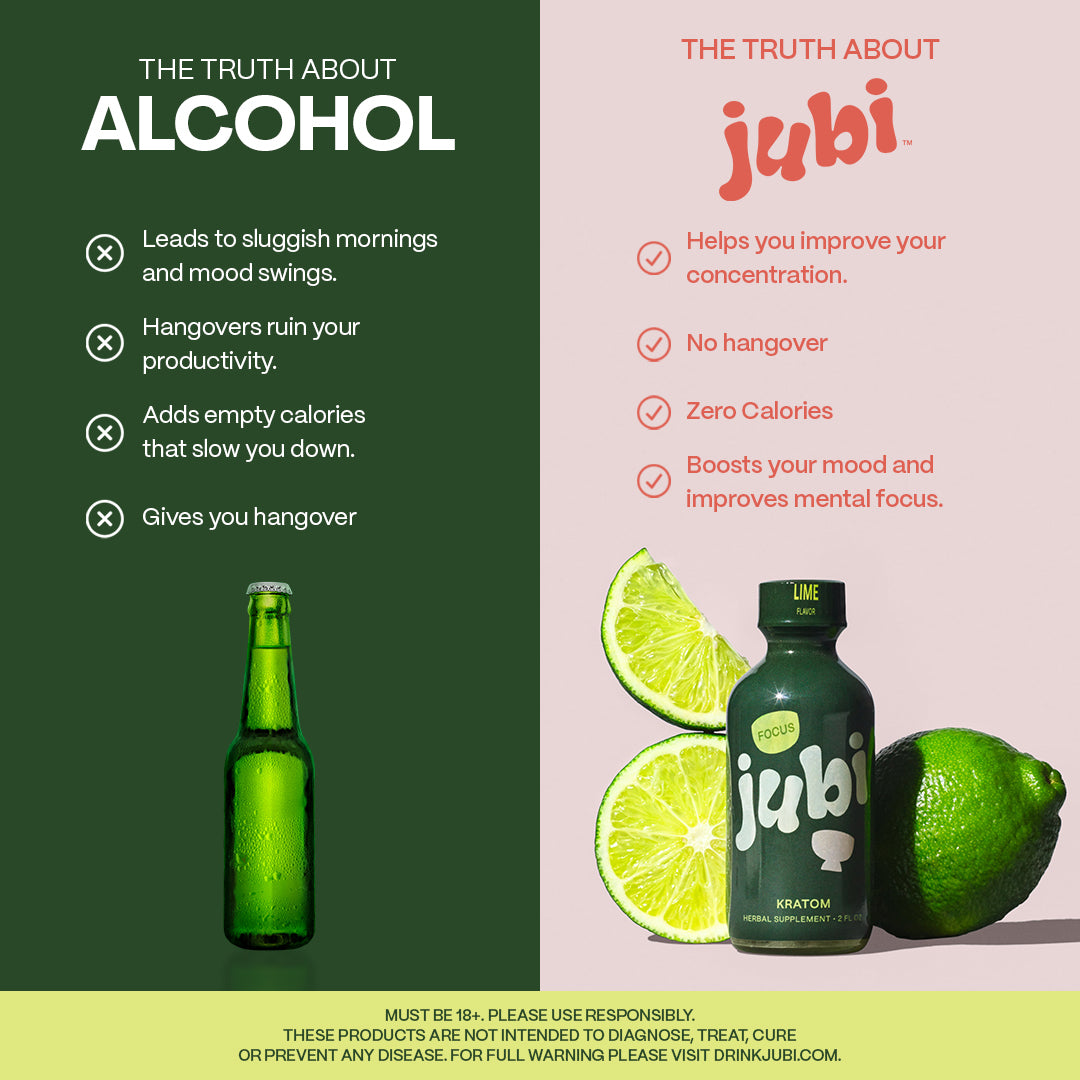 Kratom Focus Shots - Lime (Wholesale)