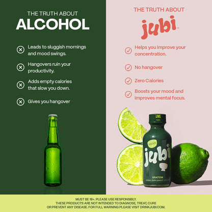 Kratom Focus Shots - Lime (Wholesale)